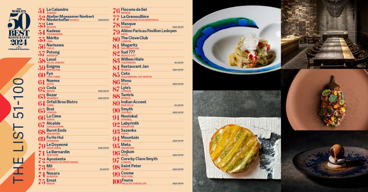 the list 51 - 100 - The World's 50 Best Restaurants 2024